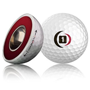 golf gift ideas